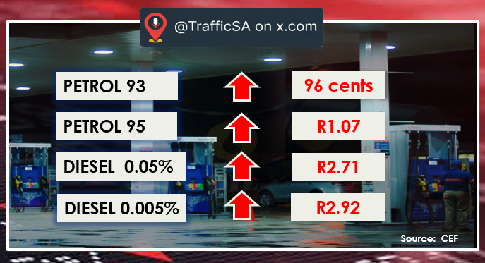 TrafficSA's tweet photo. Daily Price Estimate:  the latest data points to heavy increases from Wednesday -  top up , fill up today or tomorrow before the hikes hit