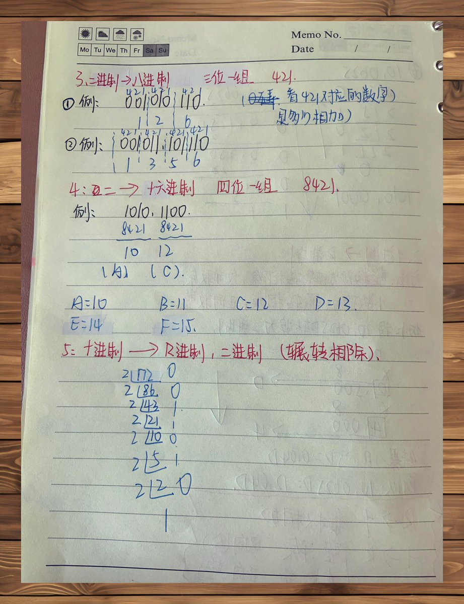 Jay_Rose125's tweet photo. 今日完成Python基础函数专项学习，整理了5个易混淆参数的笔记，打卡成功～ https://t.co/6SJlmrjXDI