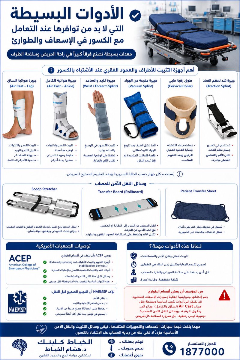 Dralkhayat's tweet photo. عند الاشتباه بوجود كسر
النقل الآمن يبدأ بالتثبيت الصحيح وبمعدات بسيطة وضرورية داخل الإسعاف والطوارئ.

هني يبين الفرق بين سيارة إسعاف / غرفه طوارئ مجهزة للتعامل مع هالحالات وبين مجرد نقل المريض بـ«وانيت» او شرشف 

شاركونا تجاربكم بكيفيه نقل مصابكم بعد إصابة أو اشتباه بكسر؟ https://t.co/o7TJwx9qrA