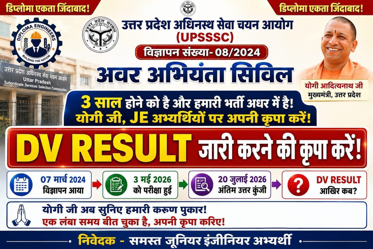 RajKuma63635621's tweet photo. माननीय UPSSSC आयोग 08-परीक्षा 2024 अवर अभियंता सिविल JE4612 का DV Result जल्द से जल्द जारी करें!
यदि कोई न्यायिक प्रक्रिया बाधा हैं तो जल्द से जल्द खत्म कराकर JE4612 भर्ती को पूर्ण कराए अभ्यर्थी विगत 2.5 वर्षों से मानसिक रूप से असहाय हो चुके हैं 
#UPSSSC_JE_DV_RESULT_4612
#UPSSSC https://t.co/x33wZXoc2f