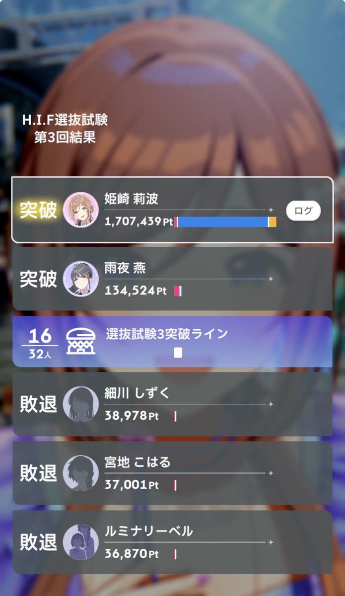 p_o_o____'s tweet photo. 選抜で本戦2戦目みたいなスコア出るのやっぱガラぽよバグすぎるな https://t.co/5VKl21clXv