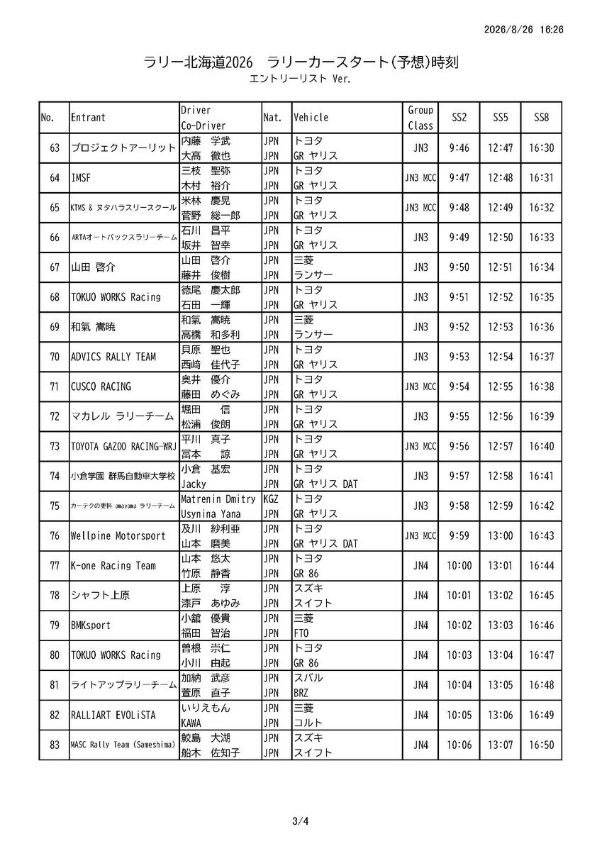 rikubetsu's tweet photo. 2026年9月5日（土）ラリー北海道　陸別サーキットスーパー林道SSロングSS2,SS5,SS8
車両毎のおよそのスタート時刻はこちら
https://t.co/uyDnD5oFDp
観戦にはチケットが必要です。 #ラリー北海道 #十勝 #オホーツク #陸別 #ラリー https://t.co/1g3nrfp4oD