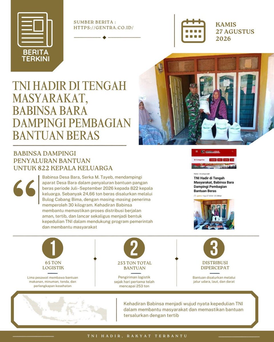 RatnaSandrina's tweet photo. Ketika bencana alam melanda, TNI adalah garda terdepan. Kapal perang, helikopter, ribuan personel dikerahkan untuk pengungsian dan distribusi logistik ke lokasi sulit.
Sering Kita GakTahu https://t.co/fuB4Mhcffb