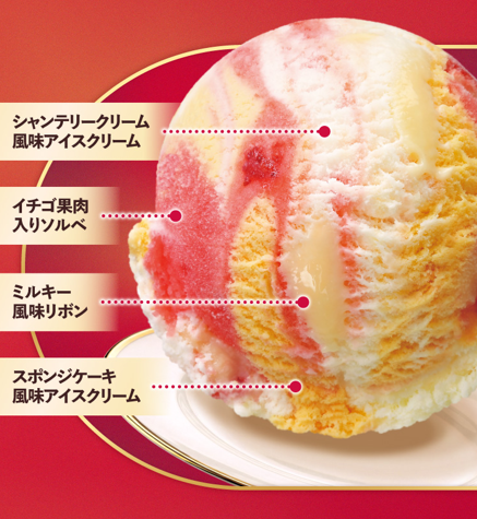 BR31_Icecream's tweet photo. 9/1(火)発売の #サーティワン新作
「ミルキーショートケーキ」
こだわりポイントをご紹介🔍

とろ～りやさしい甘さなミルキー🍬の練乳と
ショートケーキ🍰が出会った特別なおいしさ✨
サーティワンだけの運命の出会い✨

あま～い幸せ気分をご堪能ください😋

詳細👉https://t.co/sWwezLc27G https://t.co/eClBr3yFGT