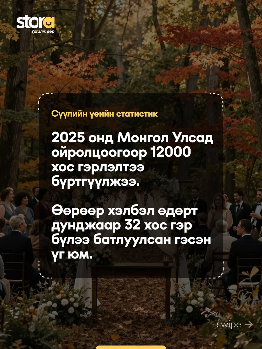 stora_mn's tweet photo. Хурим найрын бэлгээ захиалаад хож! 🫵🧡

Танд хэрэгтэй зүйлсийг бид санал болгоё. Taobao-c 08 сарын 18-аас 09 сарын 08-ны хооронд хэрэгцээт зүйлээ захиалаад супер бэлгийн эзэн болоорой. Тээврийн зардлын эхний 20кг ҮНЭГҮЙ! 📦

✅ Голомт банкны 14 хоног хүүгүй, 10сая.₮ хүртэлх урьдчилгаагүй зээлээр 
✅ StorePay, PocketZero ашиглан 90 хүртэлх хоногт хүүгүй, шимтгэлгүй хуваан төлөх нөхцөлөөр 
✅ HiPay, MonPay-ээр худалдан авалтаа хийгээд 
✅ Өөрт хамгийн ойр байрлах CU доторх StoraBox-д үнэгүй хүргүүлэн аваарай

Тав тух бүтээгч дижитал шийдэл
Stora | Үргэлж өөр 💫