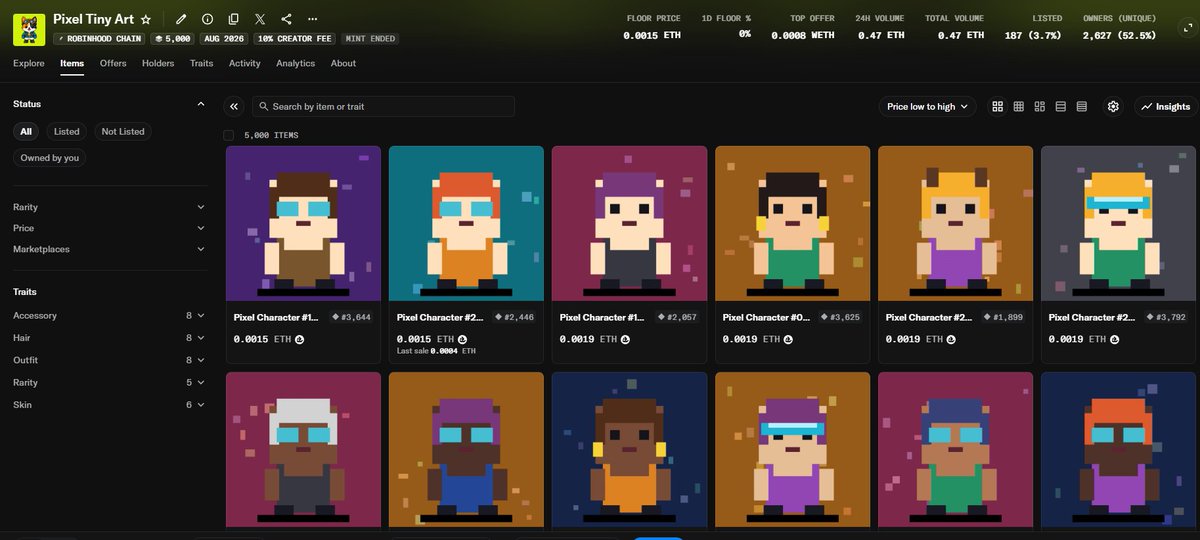 PixelTinyArt's tweet photo. just 3.7% list
Floor: 0.0015 ETH ( ~$4)
Kill it https://t.co/F3UfCyl2qO