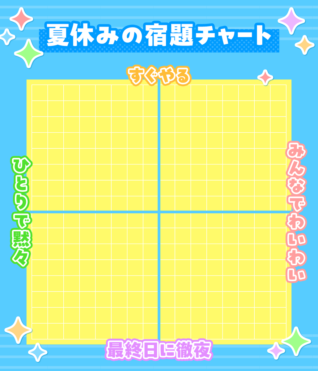 HappyElementsPR's tweet photo. 「夏休みの宿題チャート」を作ってみました📈✨️

みなさんの推しはどのあたりか想像してみてください💭

#夏休み最終日🍉 https://t.co/EwqoUQwcDI
