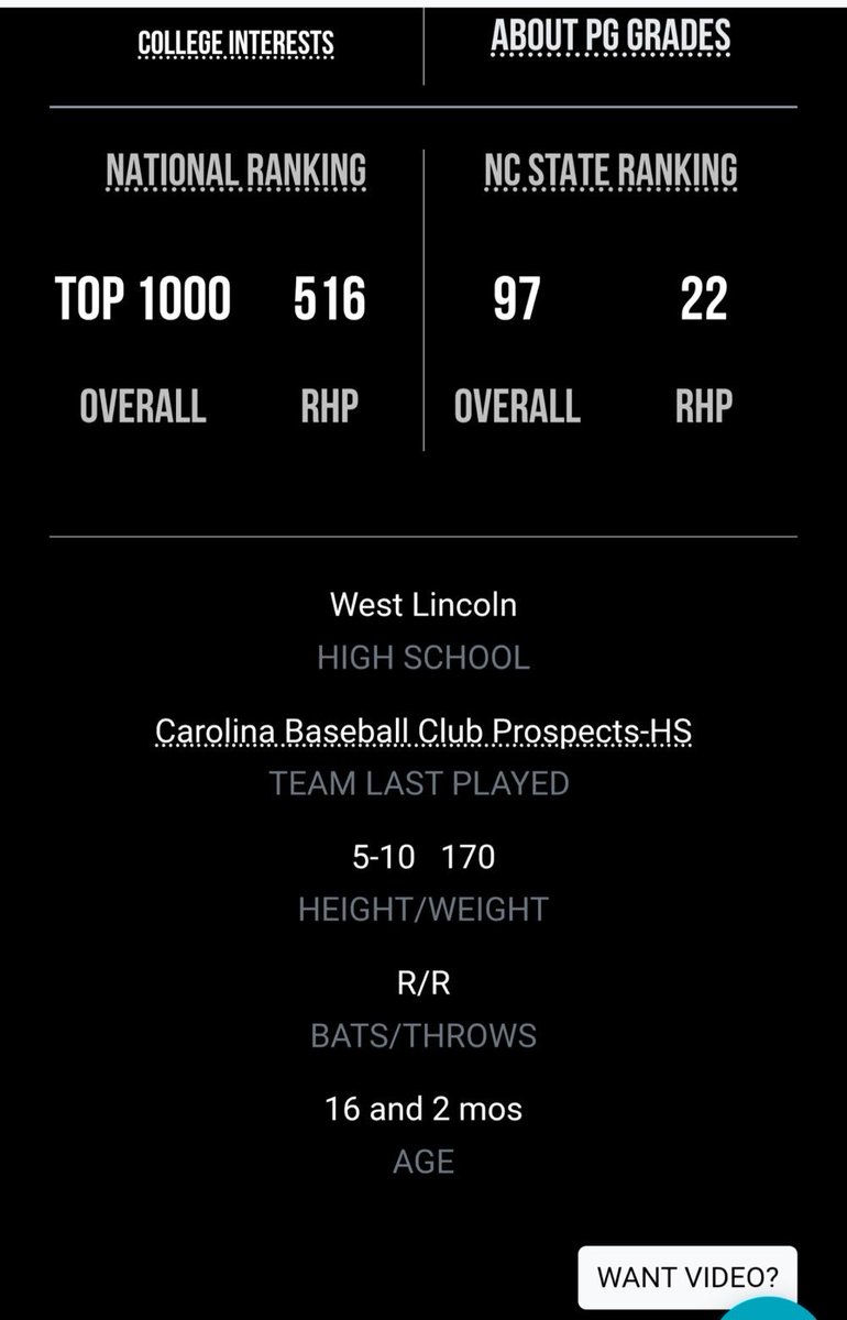 ColeCarpenter42's tweet photo. 2028co @CBCXBaseball @WLRebelBaseball @UncommittedStud @EliteRecruits_ https://t.co/QQUlKgcYgn