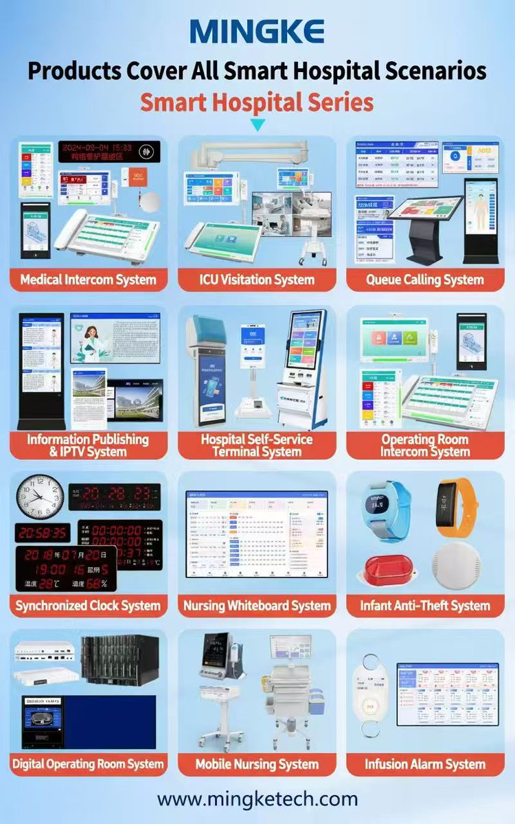 Mingke_MedComm's tweet photo. MINGKE
🏥 Smart Hospital Appointment Check-In
#MINGKE #AppointmentCheckIn #HospitalAppointment #DigitalCheckIn #PatientFlow #SmartHospital #HealthcareTechnology #PatientExperience #DigitalHealthcare #HospitalManagement https://t.co/DBqZGY3bje