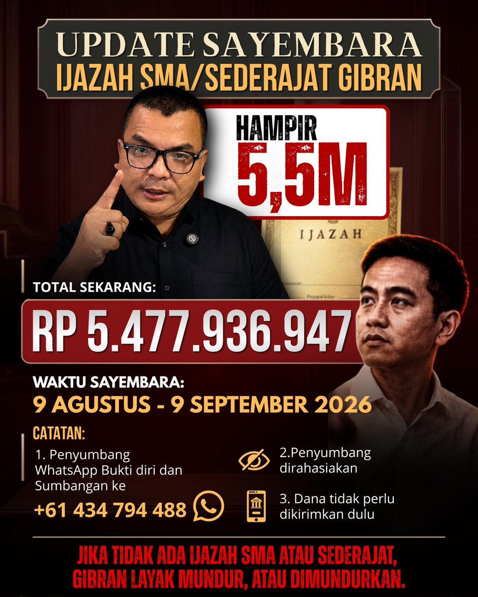 dennyindrayana's tweet photo. Update Sayembara Ijazah SMA/Sederajat Gibran, hadiahnya sudah hampir Rp 5,5 Miliar. https://t.co/6deNNWZ7dW