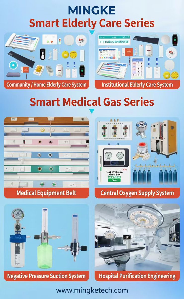 Mingke_MedComm's tweet photo. MINGKE
🏥 Smart Hospital Queue Display
#MINGKE #QueueDisplay #HospitalDisplay #QueueSystem #PatientGuidance #SmartHospital #HealthcareTechnology #PatientFlow #DigitalHospital #HospitalTechnology https://t.co/pfsCRwGUdw