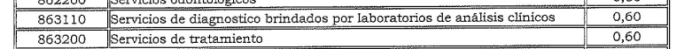 fusiblenh's tweet photo. @ElTermometro_ @QuilmesMuni Desde que asumieron como gobierno lo primero que hicieron es AUMENTAR ALICUOTAS TASA SEH. En el 2023,  a traves del Codigo tributario que inventaron mas de  casi 60 actividades del univero de casi 1000 que posee el nomenclador recibieron aumentos. https://t.co/q8r6sJRP7Z