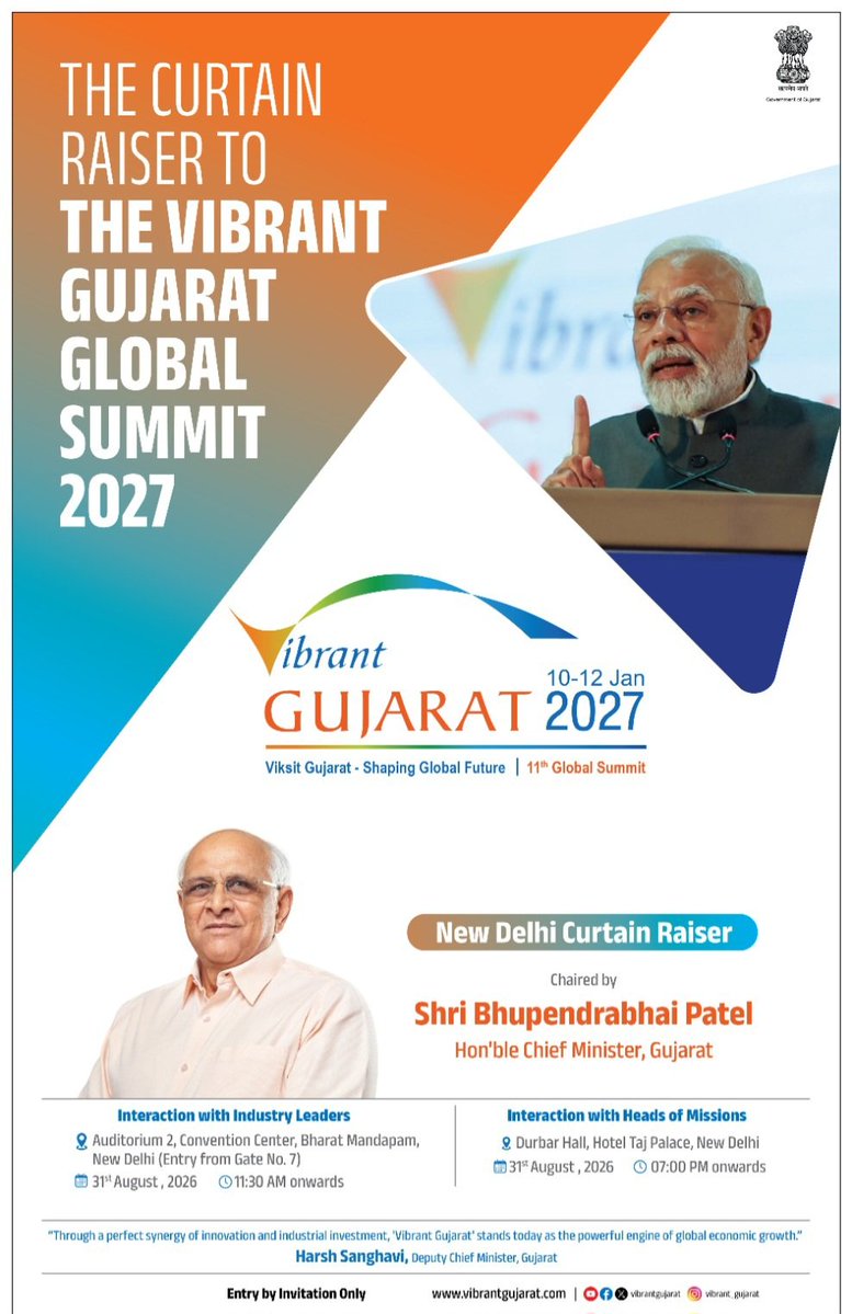 CMOGuj's tweet photo. The countdown to Vibrant Gujarat Global Summit 2027 begins today.

The Govt of Gujarat to hold a Curtain Raiser event for the upcoming #VGGS2027 under the leadership of CM Shri @Bhupendrapbjp at New Delhi today. https://t.co/ciqJSr3EQN