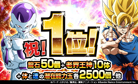 dokkan_official's tweet photo. ✨祝！ストア1位獲得！✨

この度ドッカンバトルは、
App Storeセールスランキング1位を
獲得することができました！

ユーザーの皆様に心より感謝申し上げます！

感謝の気持ちを込めて「龍石」50個や
老界王神10体などをお贈りいたします🎁

引き続き、現在開催中の
GLOBAL DOKKAN CAMPAIGN 2026を
お楽しみいただけると幸いです。

#GlobalDokkanCP #ドッカンバトル #ドラゴンボール