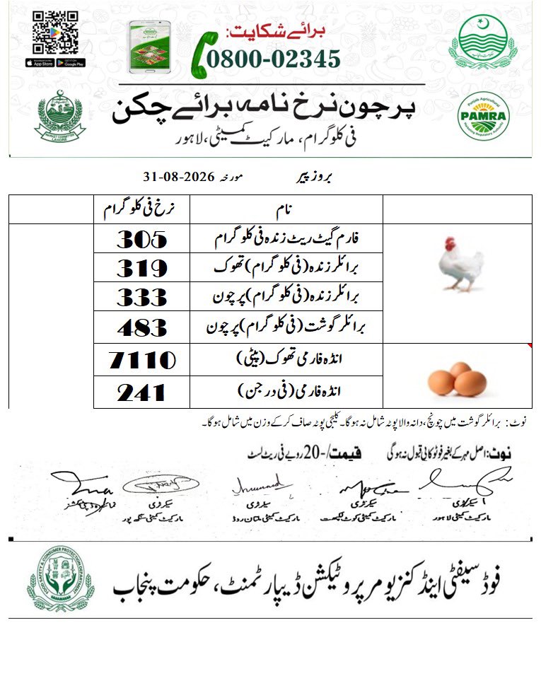 DCLahore's tweet photo. مورخہ 31 اگست 2026؛ اشیاء خورونوش کی ریٹ لسٹ جاری کر دی ہے۔ شہری ڈی سی کنٹرول روم نمبر 03070002345 یا سوشل میڈیا پر براہ راست رابطہ کریں۔
#FoodPrices #LahoreAdministration #ConsumerRights #FairPricing #PriceHikeControl https://t.co/dfOGoPZzxm