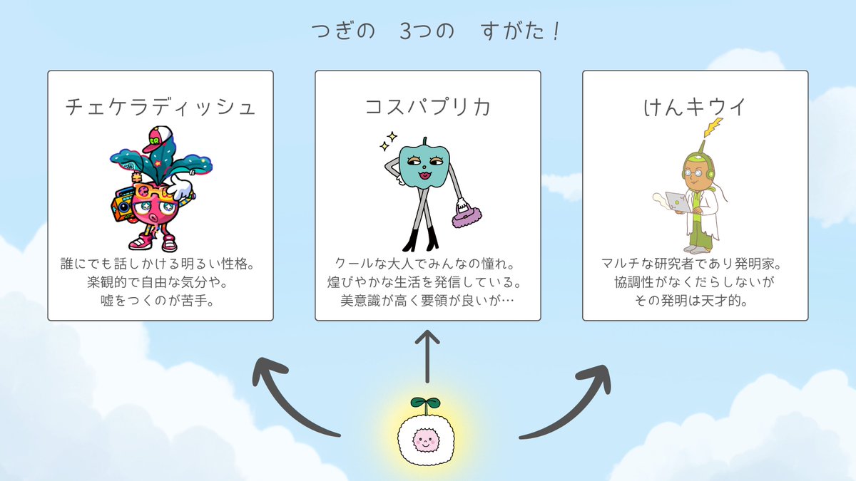 seeboncho's tweet photo. 🌱シーボン図鑑

「シーボン」は7つの可能性を秘めた、ふしぎないきもの。
成長すると異なる姿へ進化し、 性格や得意なことも大きく変化する。
現在確認されている進化形は7種。その生態には未解明な部分も多い。 https://t.co/btscRElzIA