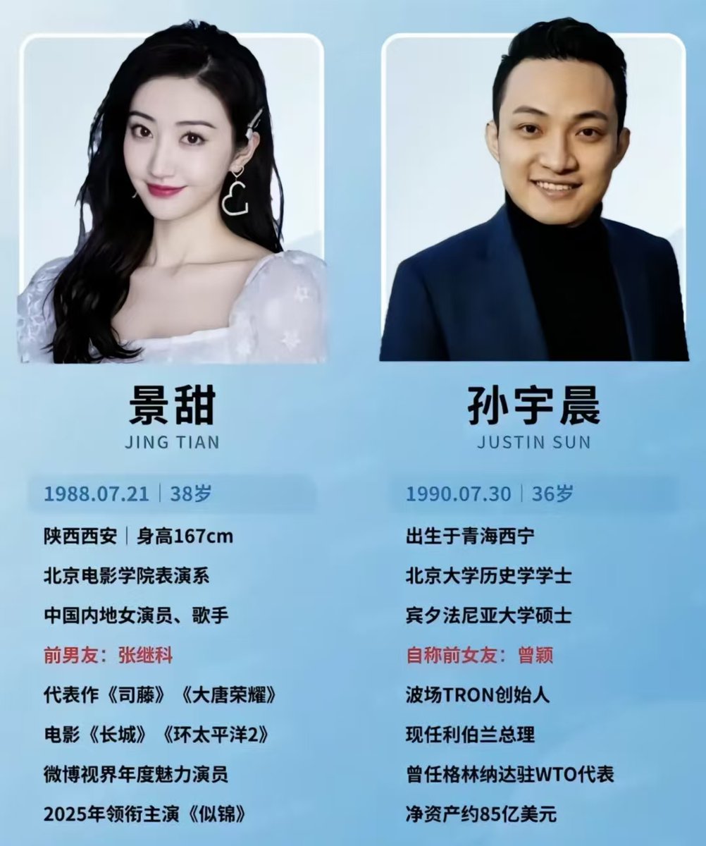 XingchenLi44525's tweet photo. 他们俩的事，你们怎么看？ https://t.co/orFkr6EGD8