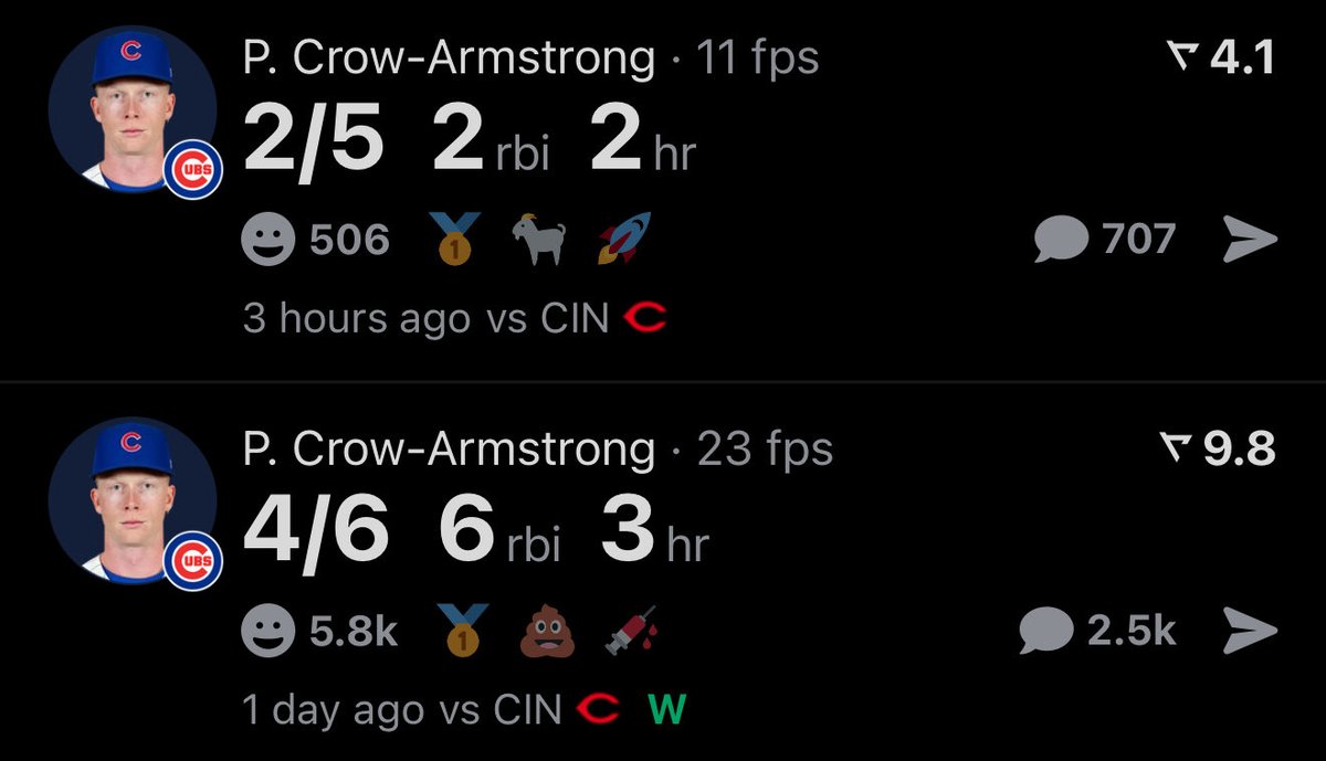realapp's tweet photo. PCA 5 HOME RUNS IN HIS LAST 2 GAMES https://t.co/jutbDs0fwy