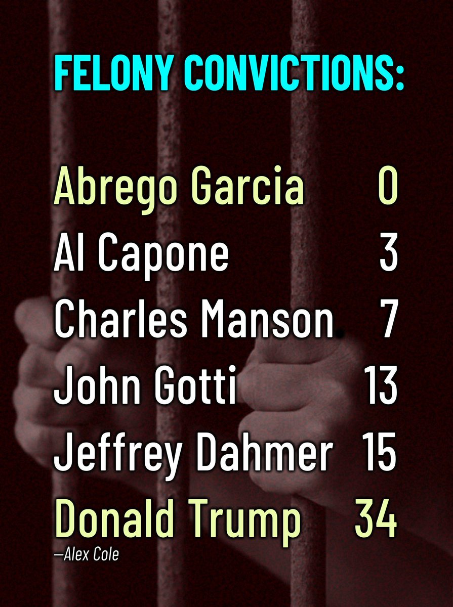 kingwolfe96's tweet photo. @WhiteHouse Felons by the Numbers! 🖕🏻 https://t.co/VPOMxU2T1h
