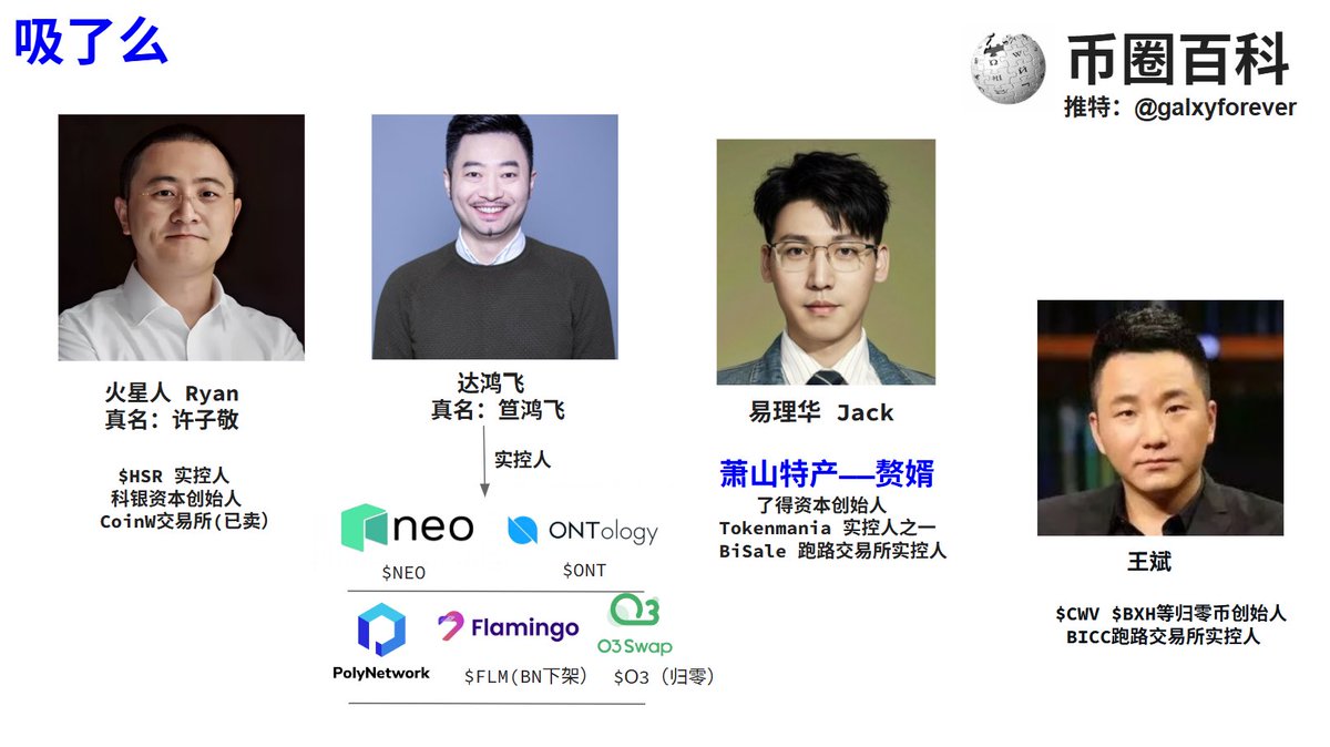 币圈百科 的图片 1