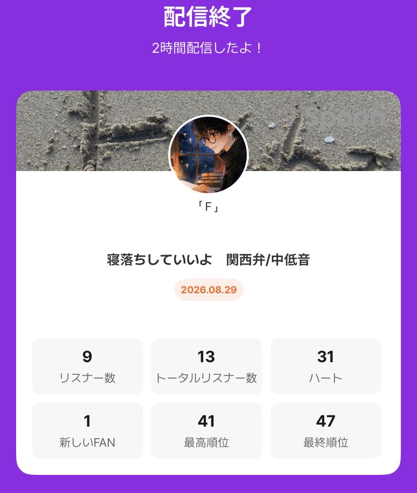 ffspoon_'s tweet photo. 土曜日の配信🎙️
みんな寝れたかな？
chunバスター300thanks🫶 https://t.co/hI4JdcieIV