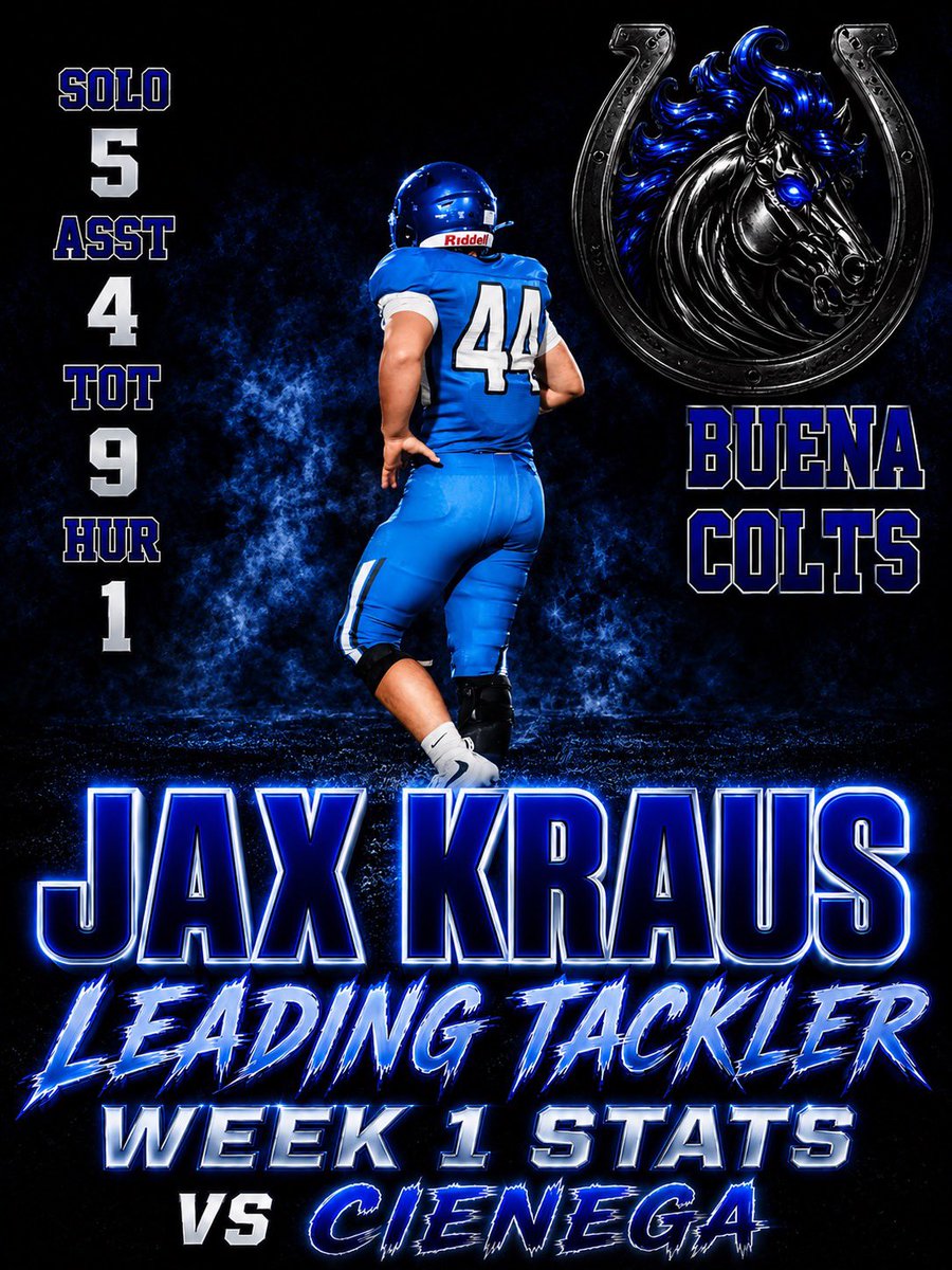 BuenaColts_LBs's tweet photo. WEEK ONE STATS AND ⚡️⚡️HIGHLIGHTS ⚡️⚡️

MLB JAX KRAUS
@JaxKraus2027 
Class of 2027

Week one victory over our rivals!  

‼️Buena 26-Cienega 13‼️

👀Coaches be sure to follow!

@KeyPlayerNation
@JReyes_NP
@SunilSportsNews
@gridironarizona
@SprayberryJay
@thehonestupdate
@5StarScouting
@1purpledawg 
@realtrophaeum23
@playsbigger
@AScholarsBrand
@MISTER_F00TBALL
@sixstarfootball
@Dtigers6685
@Pure_Prospects
@ccprospects23
@YAthletesF
@SportswithEj
@scan1ansports
@D1recruiting76
@RobroSportFacts
@N_W_Sports
@CFBScout
@APEX__Athletes
@XAthletes863
@RadarHitList
@ELITE_HSFB
@USCHippie
@raj_manjrekar
@RiseUp_Recruit
@mosesk225
@CoastRecruits
@SidelinePreps
@DfwSho
@FBRecruitAide
@_HeadsUpRecruit
@FNStandouts
@bench424nmore
@ElevateExposure
@BJMedia1
@CoaLBViking
@RecruitMatador
@CoachDadsRule
@nlevelsports
@whosupnext23
@CoachZackGoodFB
@DexPreps
@SchwartzAthSpot
@Top25PublicHSFB
