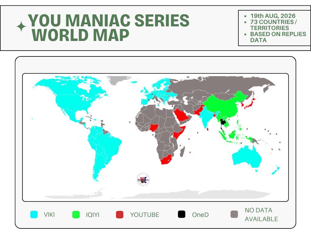 WETrendingTeam's tweet photo. 📊 HELP us update the YOU MANIAC Streaming Map
 #YouManiacSeries #WilliamEst 

🎉Westies, EP1 is out!🎉

We’re updating our previous global access map now that the series has premiered.

🙏 Please reply with your country and how you watched Episode 1:
[Country] + Platform you used (Viki / iQIYI / oneD / YouTube ) + Free or Pass/Subscription

👇 Reply with following Example: 
Country: 🇧🇩 
Iqiyi: Can’t, ViKi: Can’t, OneD: Can’t 
YouTube: Can 

We Especially need more reports for oneD and YouTube and any countries that were still “Unknown” earlier. Let’s keep the map accurate for everyone 💪