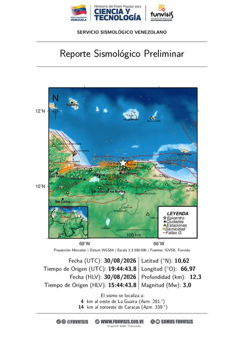 contrapuntovzla's tweet photo. Funvisis reporta temblor de magnitud 3,0 con epicentro al oeste de La Guaira https://t.co/I3MU7zE6SH https://t.co/vG9QtoKdnr
