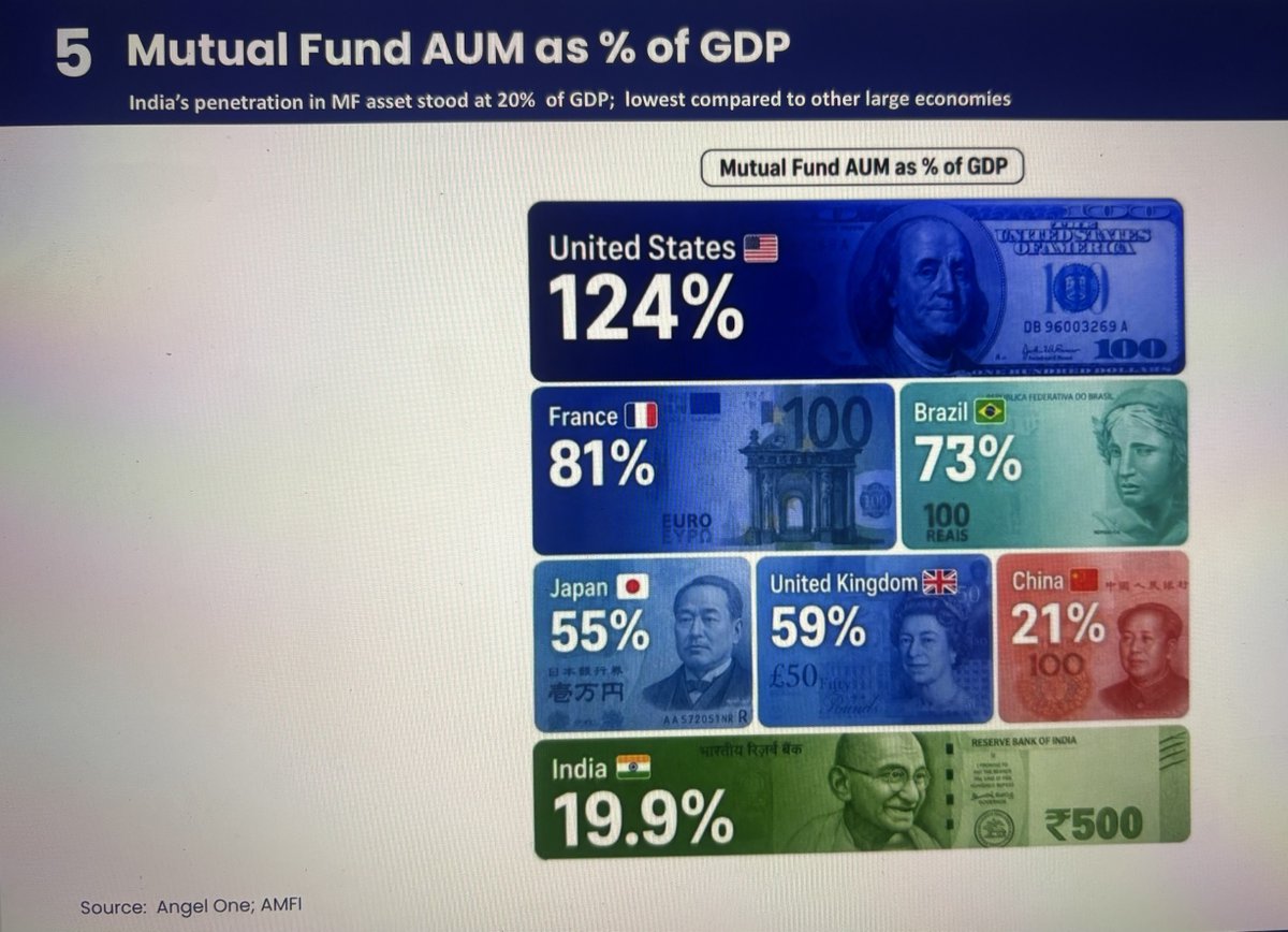 vaibhavchugh's tweet photo. Such a long way to go.. https://t.co/LGqVE0fmeB