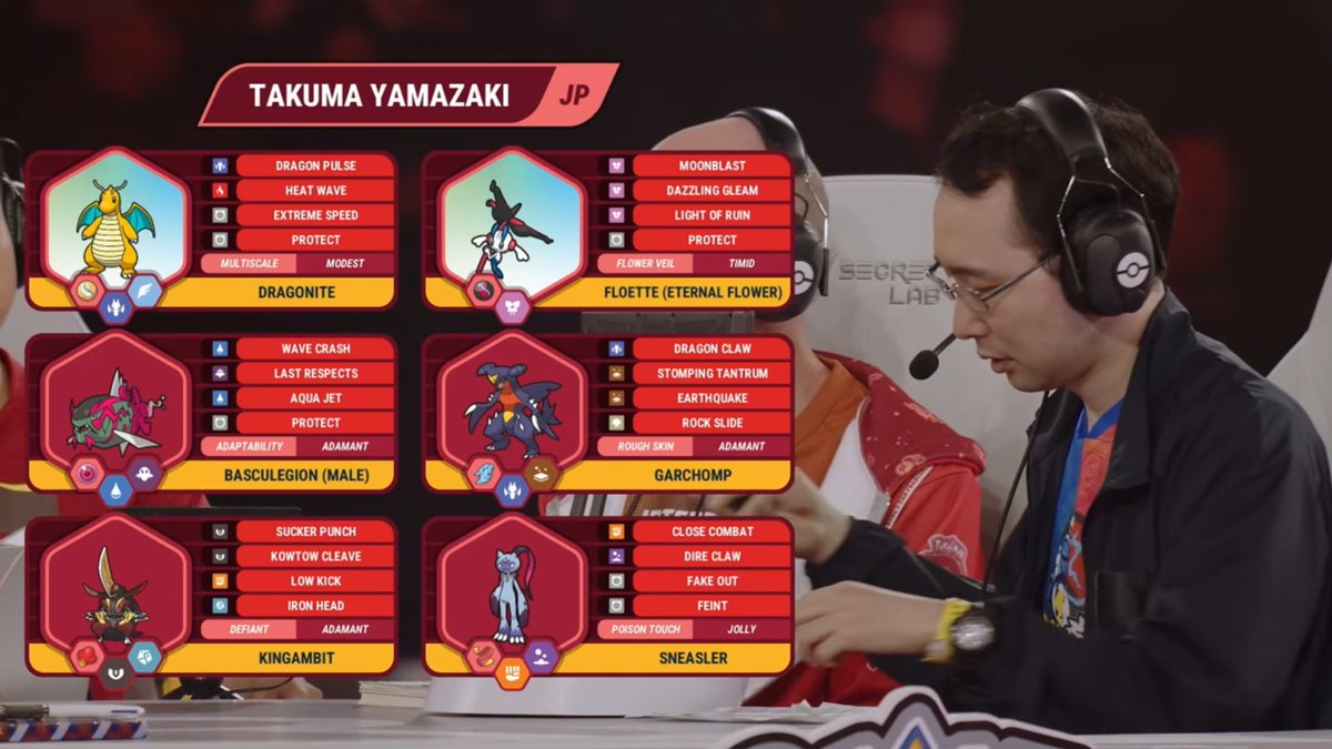 FialkovitzY's tweet photo. O VERDADEIRO DRAGÃO VENCEU, PAU NO CU DO CHARIZARD https://t.co/bh7EcQyC9S