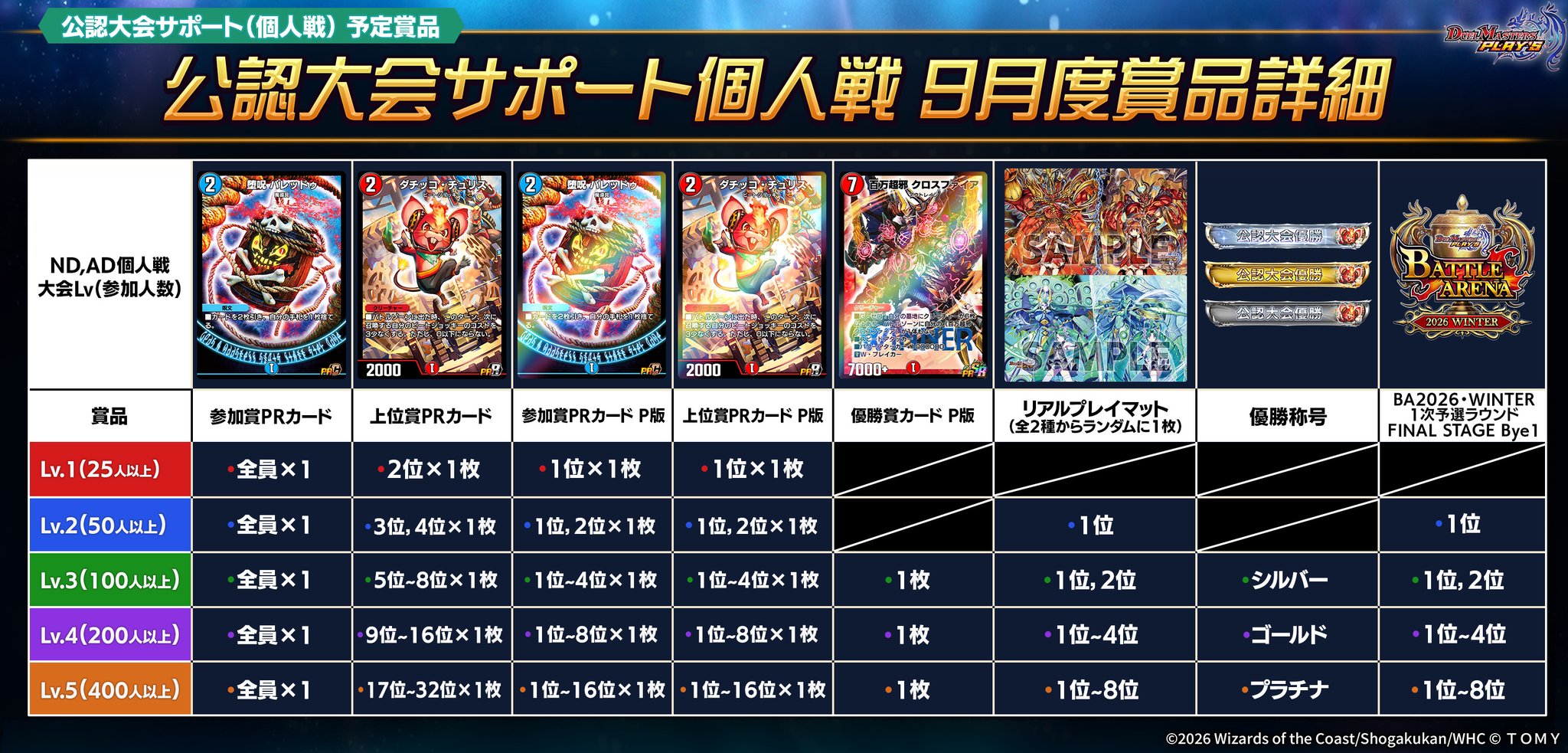 専用出品 デュエプレ デュエル・マスターズ プレイス【公式】 on X: 