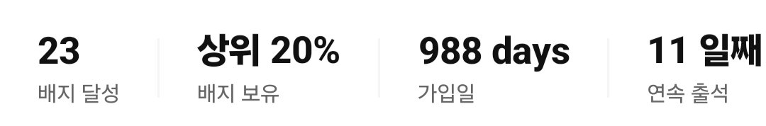 O_yaun's tweet photo. @Daegam_0312 @PLAVEs_PLLIv @Choo_PLLI @chipbams @plli_goyo @Sun_Plli @plli_1232 @plave230312 @lalalalala_312 @alic_pan0312 11일차! https://t.co/UK9XsS3GNQ