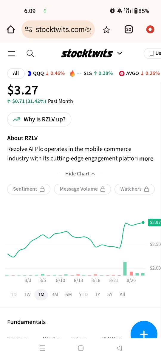 born_differentt's tweet photo. $RZLV Having already overnight movement!

Remember: Tomorrow 1st September H1 2026 coming out!

@TheBull_Stocks
@Stocktwits 
@StockMKTNewz 
@Investingcom https://t.co/8ELumrdfAJ