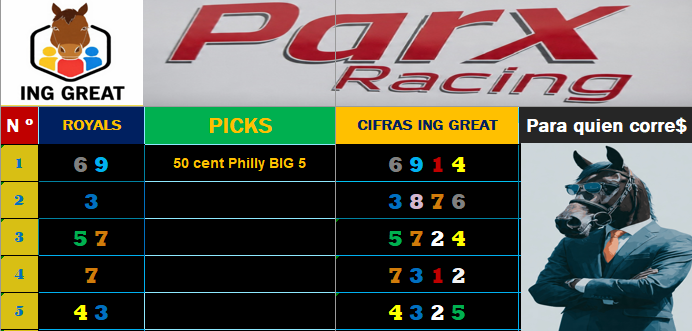 JAVIERGRAT87857's tweet photo. Lunes 31 estaremos en
@GulfstreamPark 
@HorseshoeIndy 
@PID_Casino and
@parxracing 
Calificación Primer Pick5 Ing Great. https://t.co/ovpmBZixnM