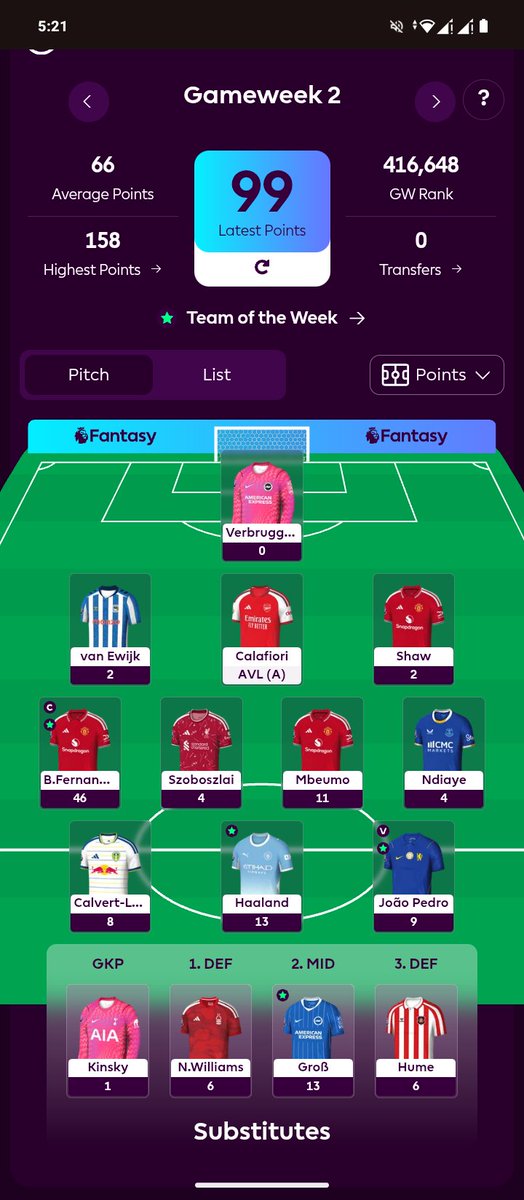 iamncubz's tweet photo. @unitedmissy My bench 😭😭 https://t.co/AX2XMVGPer