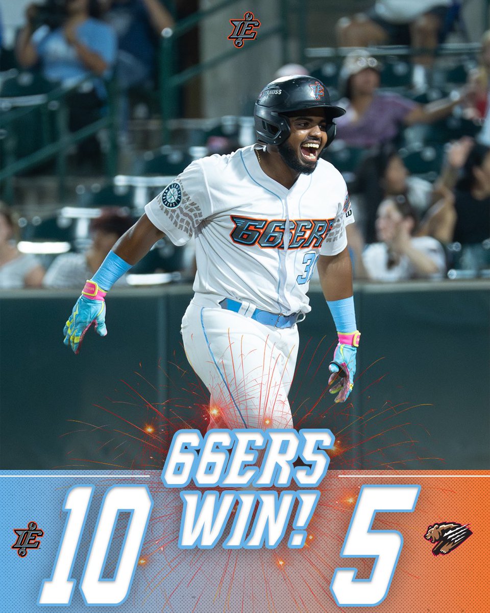 66ersBaseball's tweet photo. A 10 run party 🎉 https://t.co/uWsGqAjhIu