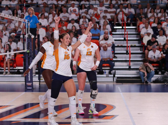 UTEP volleyball players celebrate on the court, raising their arms joyfully. The team is in white and orange uniforms, with a large crowd of spectators in the background.

