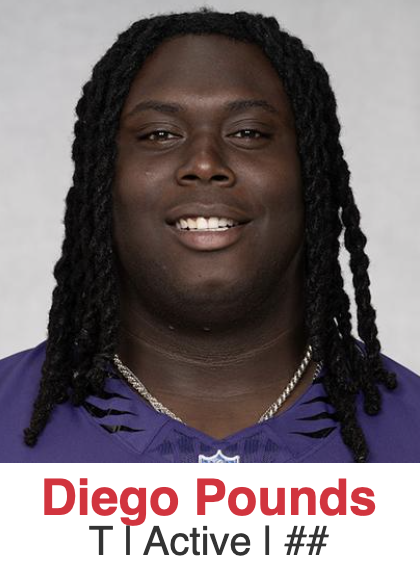 tuckerdfranklin's tweet photo. New Chiefs tackle Diego Pounds does not have a number assigned to him yet according to the Chiefs roster.

He wore #61 at Ole Miss and in BAL, so I assume that's the number he will be, but If Mr. Pounds picks #69 I will buy a jersey for myself and give one away.

Lock it in. https://t.co/Ssy0LTz0Zk