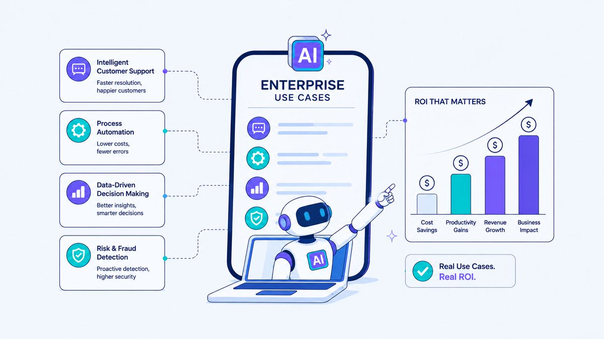 WowLabz's tweet photo. 88% of orgs use AI. 39% see measurable EBIT impact.

Use-case benefits are real. Enterprise-level impact is rare.

What closes the gap is not a better model. It is redesigning the workflow around it.

https://t.co/z2ushgRYiq

#EnterpriseAI #AIROI #AIStrategy https://t.co/J1RwgCXx5m