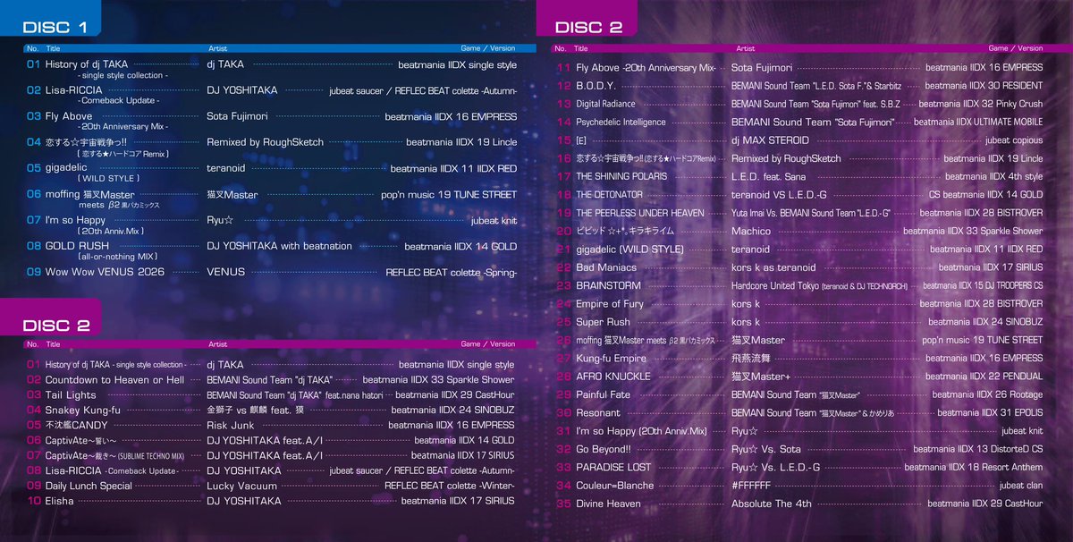 その他 cyber beatnation 4 Release “cyber beatnation 1st conclusion