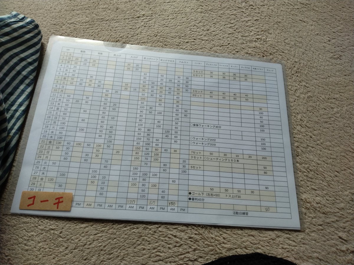 makadomini's tweet photo. 地味トレ8月最終日。
９月も地味に頑張りたい。
きっと痩せてきているはず。
最終デブ体重80ｋ→目標は54ｋ
体重計乗るのが怖い

#筋トレ
#地味トレ
#ダイエット
#目標54ｋ https://t.co/iybhx7rRC9