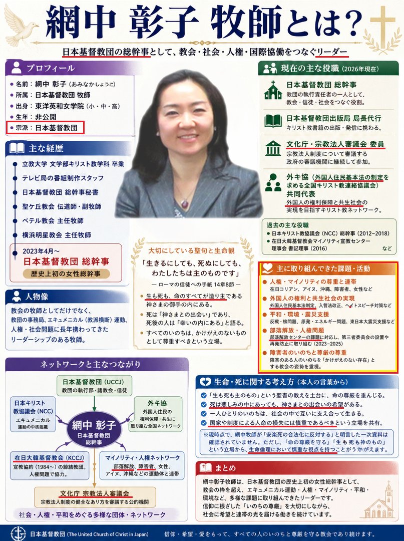 RiP__Dignity's tweet photo. 日本基督教団のトップ「網中 彰子」牧師さま

事故直後から同志社やヘリ基地反対協に
責任を隠蔽するための画策をしていたのですね？

いいかげん国民の前の出て会見を開いてください
それと「日本基督教団」そのものを説明してください

#辺野古転覆事故