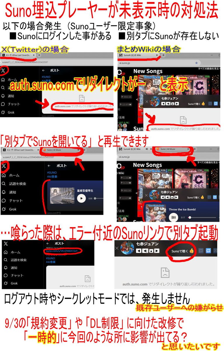 aisunojp's tweet photo. SunoAI 埋込プレーヤーがエラー時の対処法
9/3のDL制限や規約変更等の前座改修？で、X等で再生出来ない影響が出ています
https://t.co/xdZjznpUja
画像に対処法等を記載しましたが、
詳細や続報は↑まとめWikiに掲載します

#suno #sunoai https://t.co/dwkaa6gOvo
