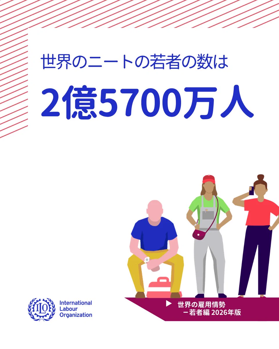 世界労働資料 昭和31～33年発行総評 ILO駐日事務所 on X: 