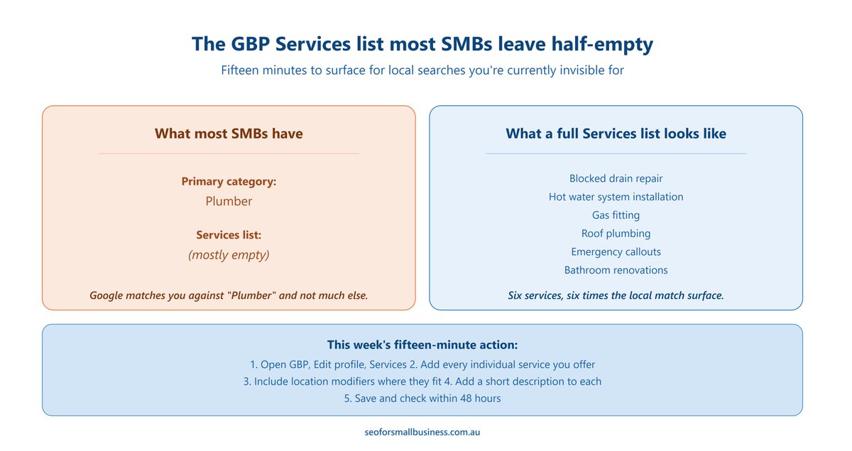 SEOforSmallBus tweet picture
