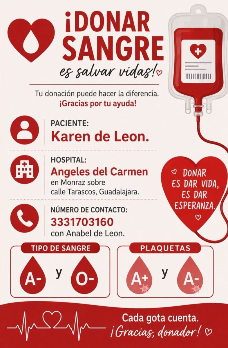 donaenvida's tweet photo. #URGENTE #Guadalajara #Plaquetas con tipo A+ y A- #Sangre tipo A- y O- para Karen de León, en el Hospital Ángeles del Carmen.
Contactar al: 333 170 3160 con Anabel de León.

#DonaEnVida https://t.co/gA1YoTB0ZQ