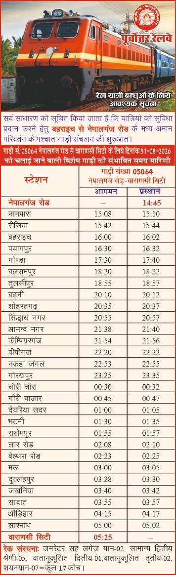 nerailwaygkp's tweet photo. नेपालगंज रोड से वाराणसी तक आज चलाई जाने वाली ट्रेन सेवा की संभावित समय सारिणी https://t.co/YM1Cw1DguV