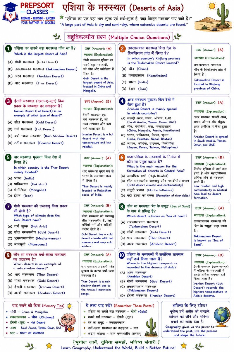 SachinMudg56786's tweet photo. 👉//Deserts of Asia &amp;MCQ//एशिया के मरुस्थल//👇

- Geography  Notes-📚📌

#UPSC #UPPCS #BPSC #RPSC #SSC #SSCCGL #JPSC #UPSCMAINS #CGPSC #MPPSC #UKPSC #KPSC #APPSC #TNPSC #TPSC #HPSC #MPSC #HPPSC #PPSC #OPSC #GPSC #WBPSC #JKPSC #TSPSC #NPSC #SKPSC  #geography https://t.co/KVJMHyzAdV