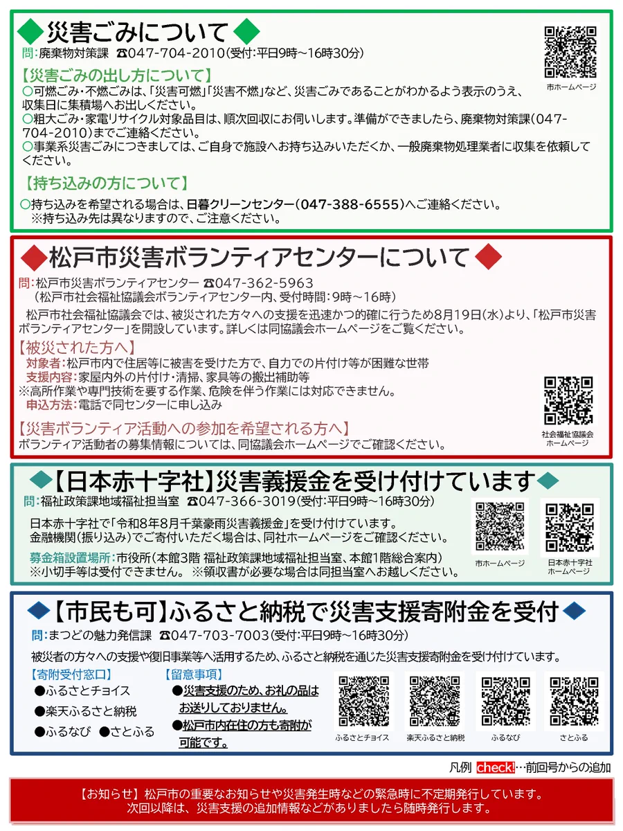 【meru#cari様】専用・赤360×2≪フォロー割・リピート割特価≫ 千葉県松戸市（公式） on X: 