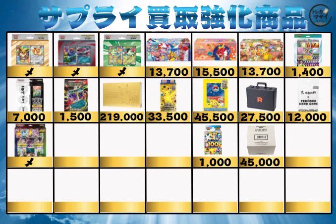 トレカマサイ 秋葉原 on X: 
